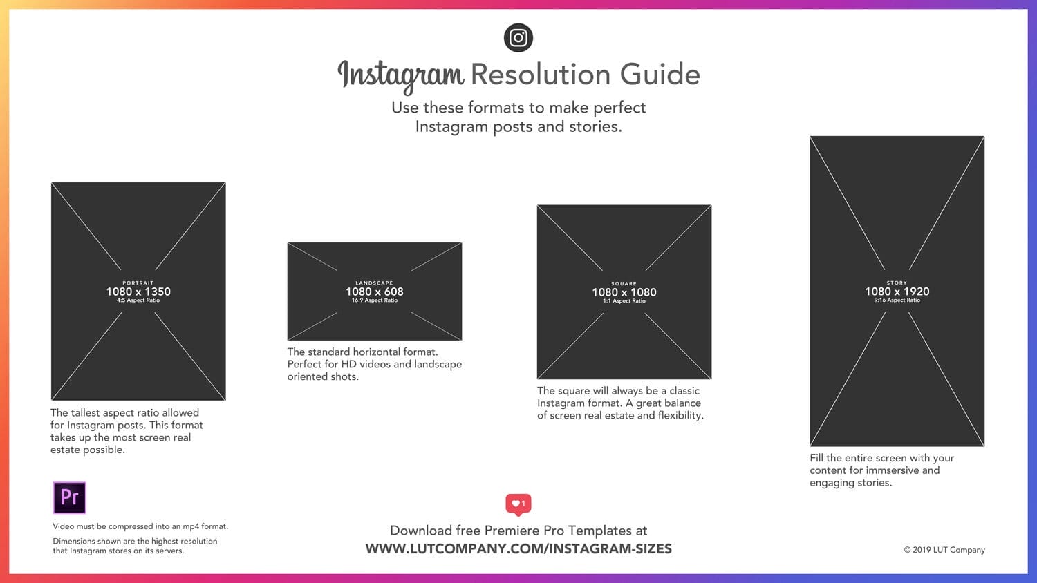 The Ultimate Instagram Resolution Guide 2025